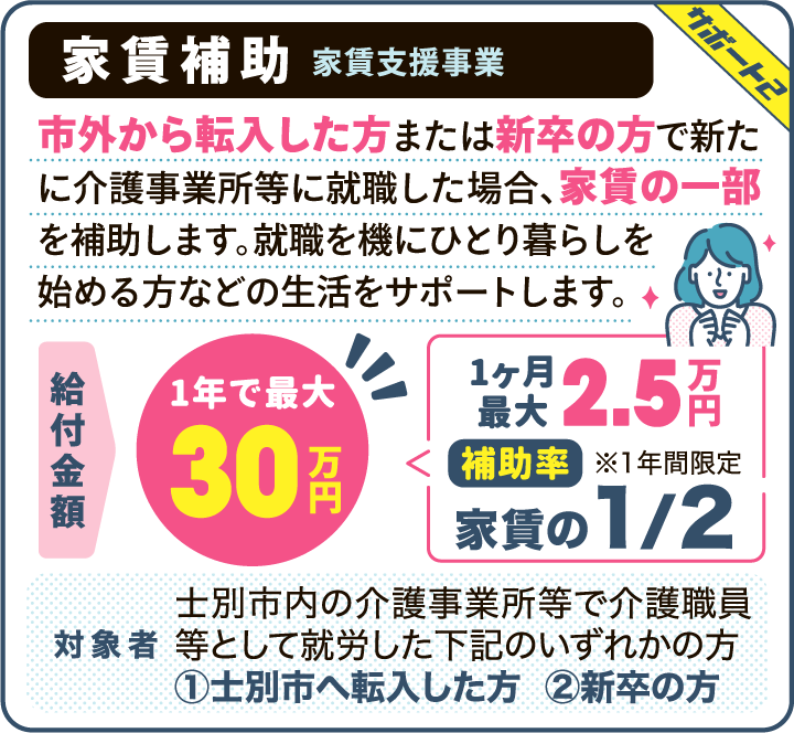 家賃補助