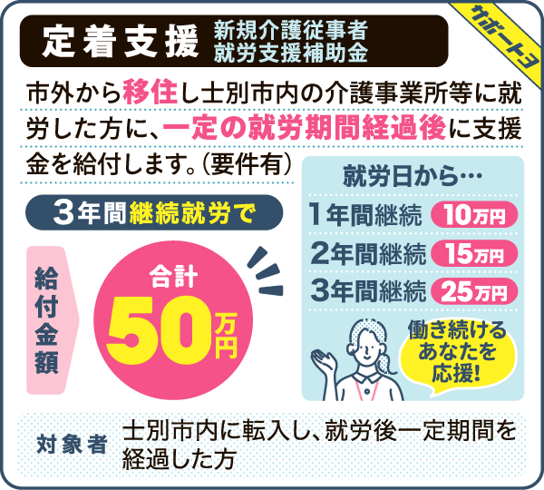 定着支援