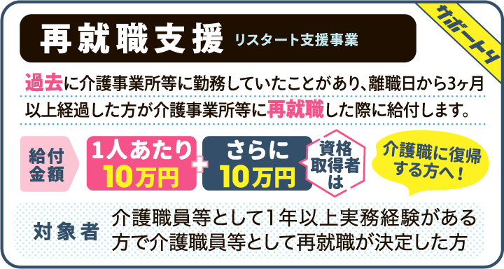 再就職支援