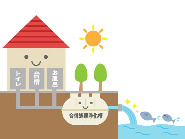 協和設備有限会社