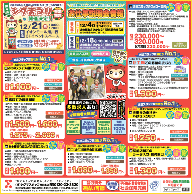 お肉のスライス補助スタッフ[派]病院での看護補助[派]お土産売り場などの清掃スタッフ[派]コンビニ麺製品の製造補助[派]新工場での野菜の皮剥き[派]洗車後の中拭き・外拭きスタッフ[派]駅前店舗でのデータ入力・受付窓口[派]派遣スタッフのフォロー業務[派]