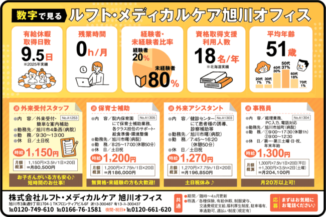 外来アシスタント[派]